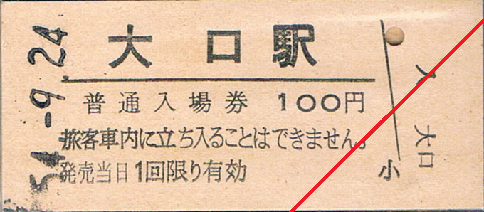 横浜線の硬券